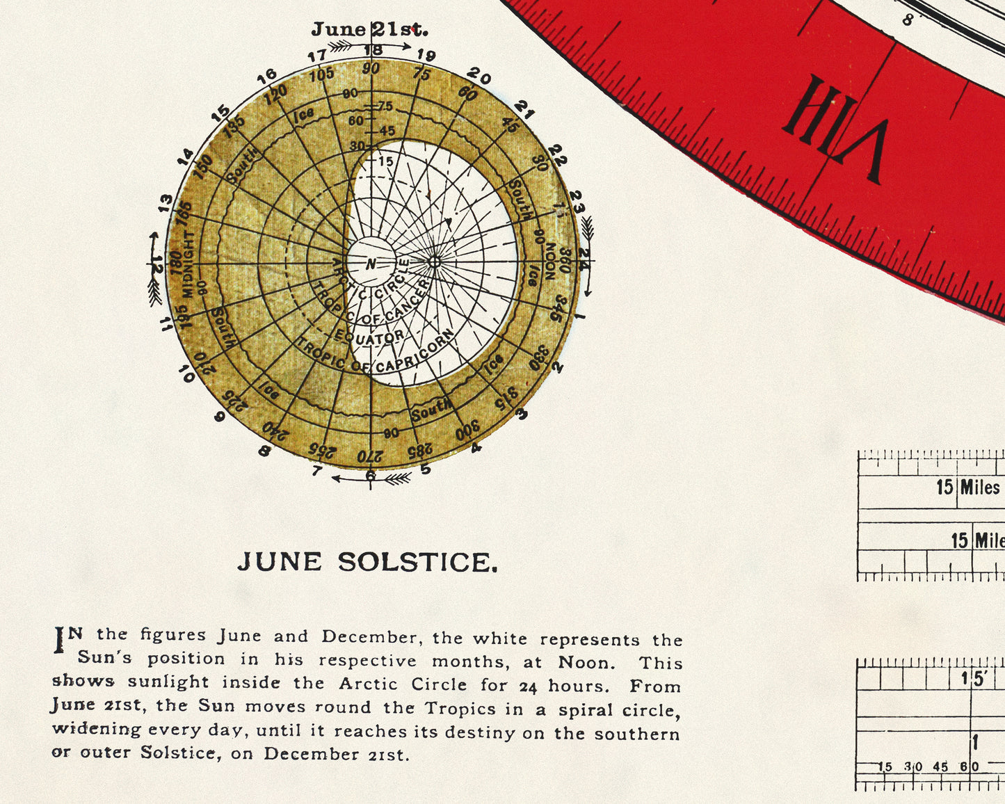Gleason's FLAT EARTH Map of the World 1892 - Scientifically Correct!
