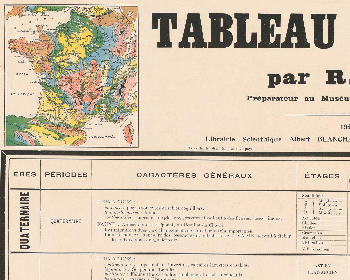 RARE GEOLOGICAL map Tableau Geologique by Raymond Furon 1922 - Exceptional quality 230gsm - Framed, Unframed - FREE standard delivery