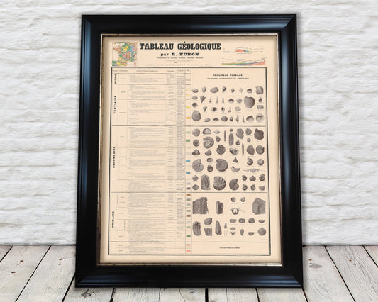 RARE GEOLOGICAL map Tableau Geologique by Raymond Furon 1922 - Exceptional quality 230gsm - Framed, Unframed - FREE standard delivery