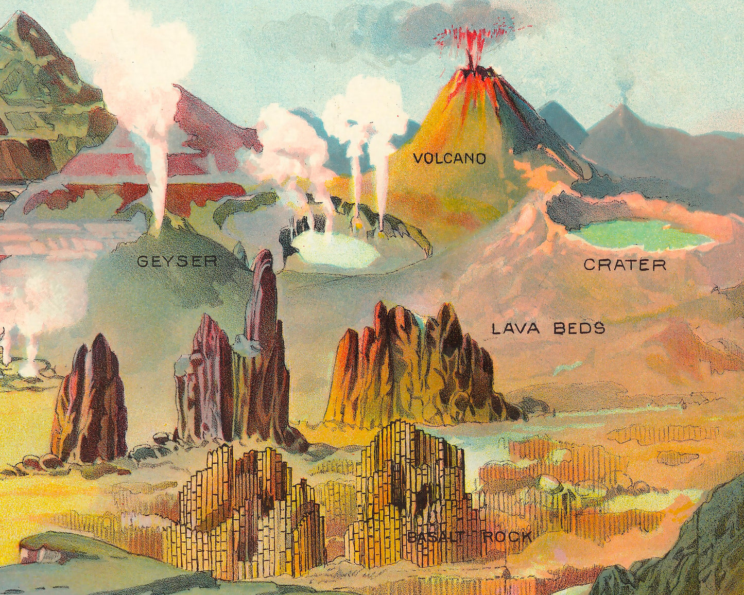 Superb GEOGRAPHICAL Definitions Illustrated by Yevi Yaggy 1893 - Geography