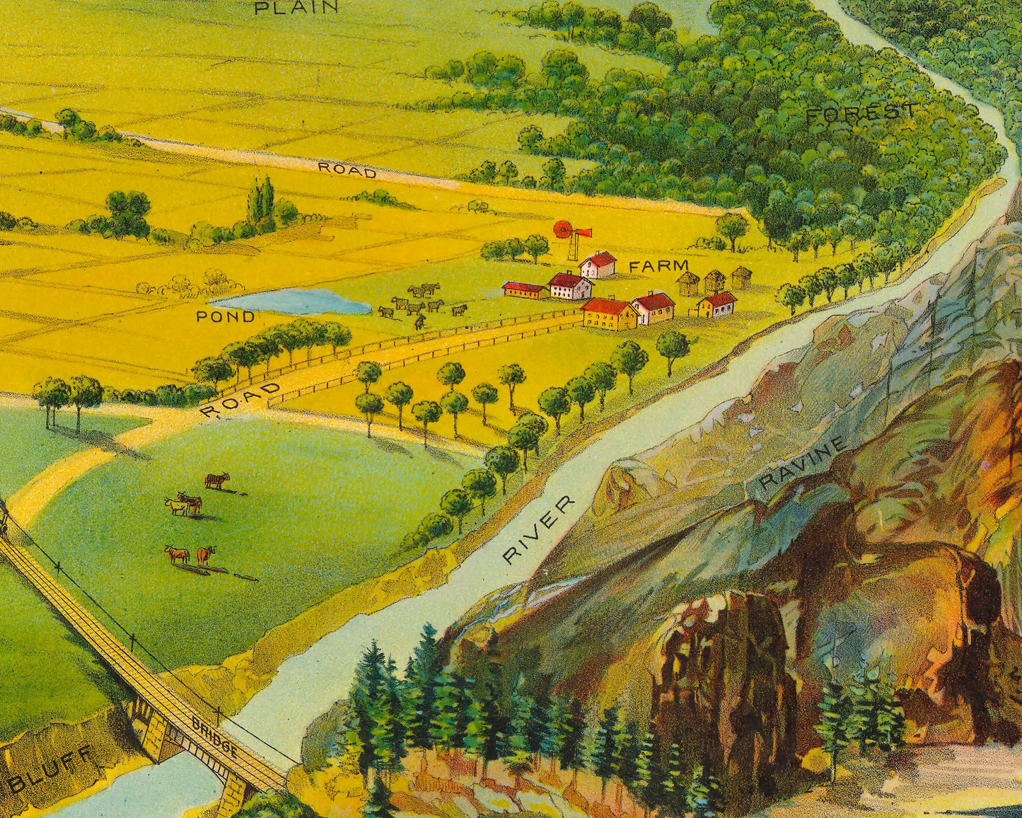 Superb GEOGRAPHICAL Definitions Illustrated by Yevi Yaggy 1893 - Geography