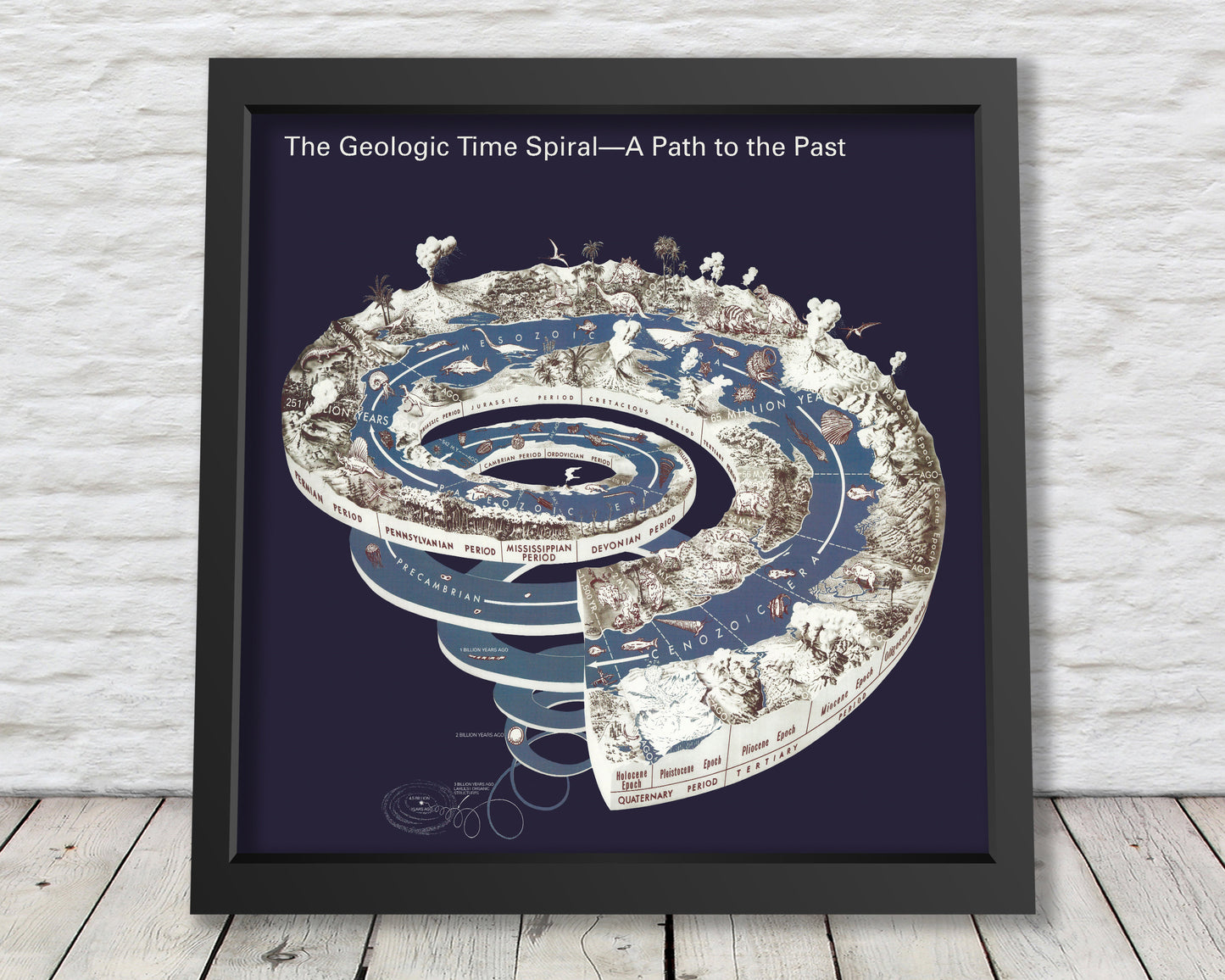 Superb GEOLOGIC Time Spiral Print - Evolutionary Scientific Timeline