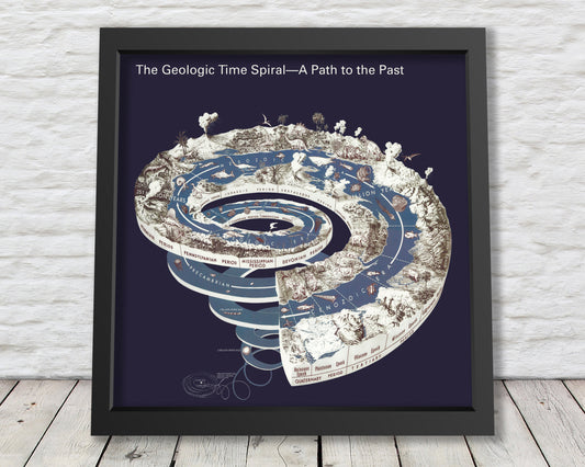 Superb GEOLOGIC Time Spiral Print - Evolutionary Scientific Timeline