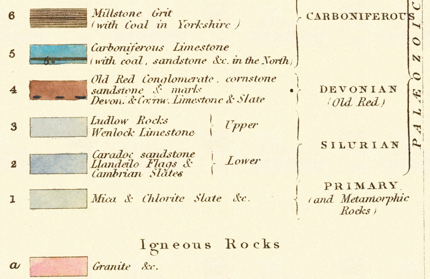 England Wales Geology Map, rock types