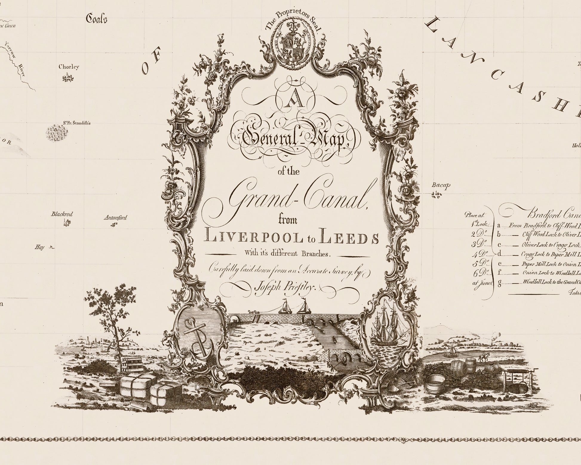 Leeds and Liverpool Canal map, title